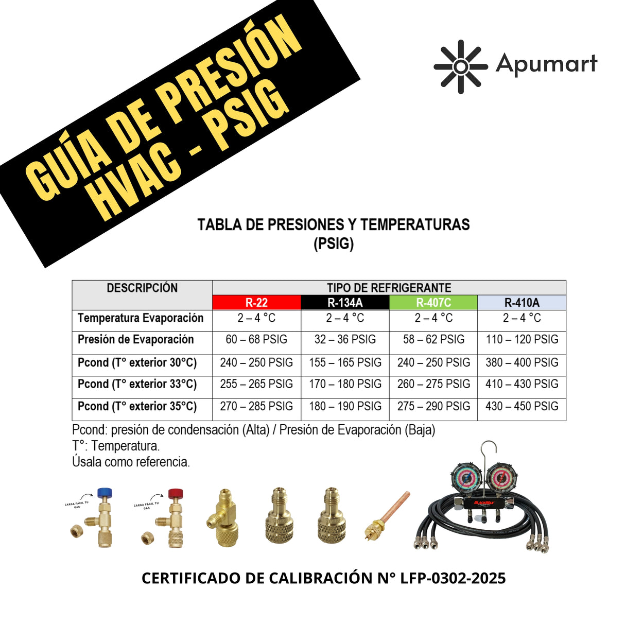 Manómetro CPS Calibrado – Refrigeración y Aire Acondicionado