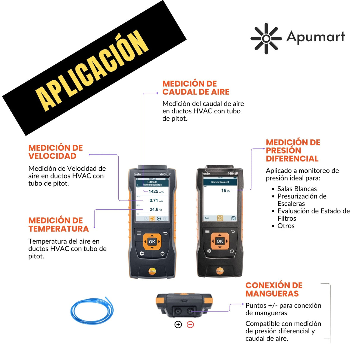 Alquiler de Anemómetro Testo 440 DP Calibrado – Caudal, Velocidad y Presión | HVAC y Salas Blancas