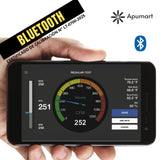 Anemómetro Easy Hood CPS