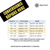 Anemómetro Easy Hood CPS