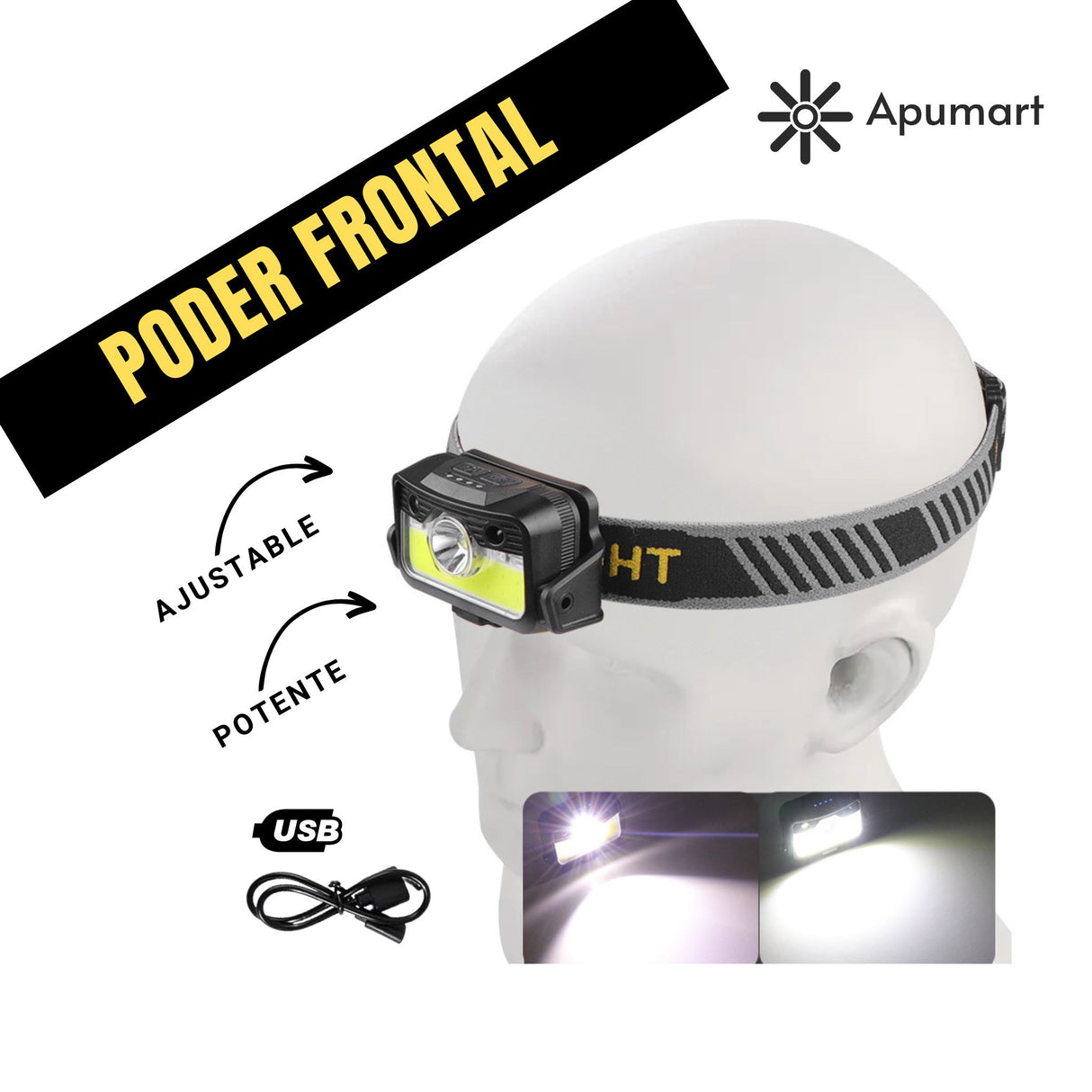 Linterna Frontal Recargable LED – Sensor y Carga Tipo C