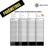 Alquiler de anemómetro Testo 405i calibrado para medición de caudal de aire HVAC