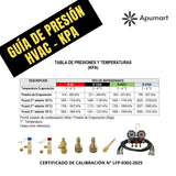 Alquiler de Manómetro Calibrado para Refrigeración y Aire Acondicionado