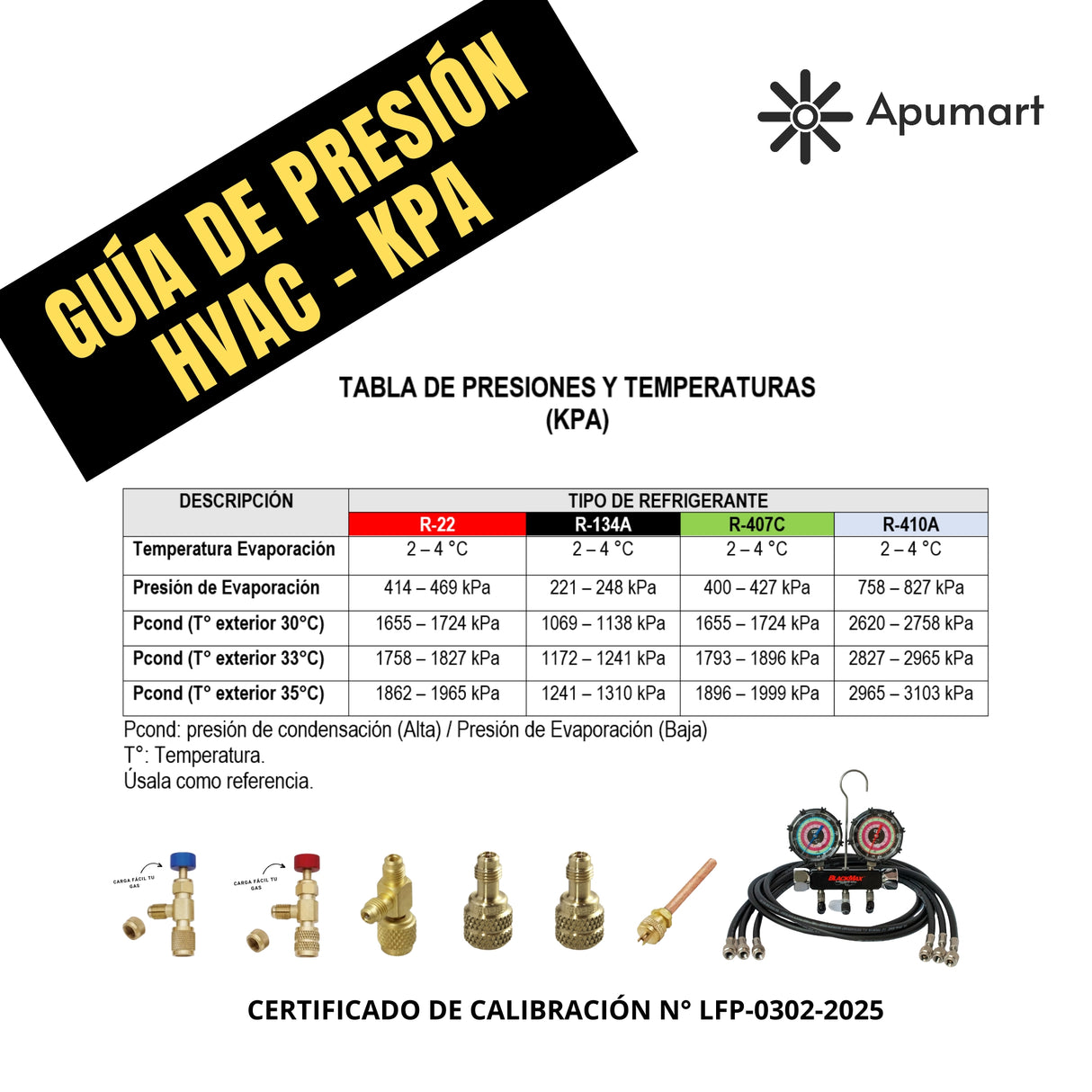 Manómetro CPS Calibrado – Refrigeración y Aire Acondicionado