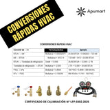 Alquiler de Manómetro Calibrado para Refrigeración y Aire Acondicionado