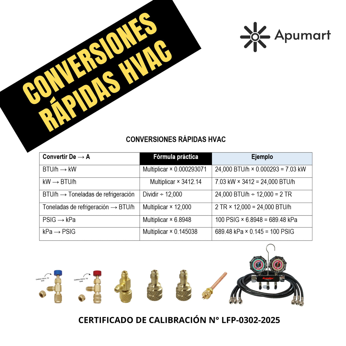 Manómetro CPS Calibrado – Refrigeración y Aire Acondicionado