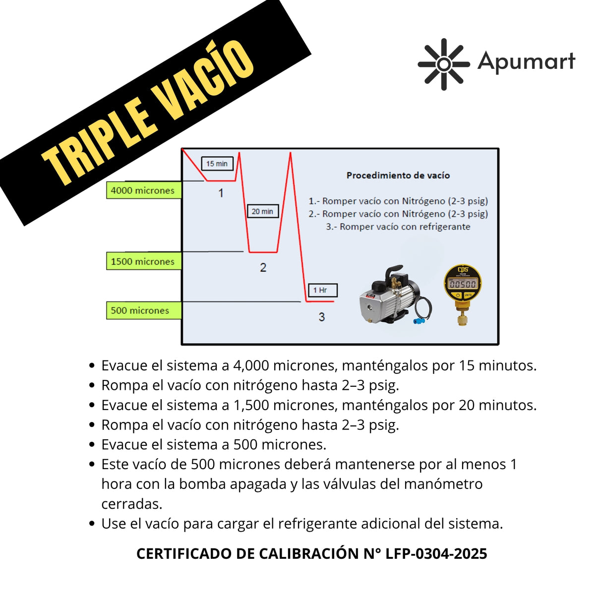 Vacuómetro CPS VG200 Calibrado
