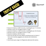 Alquiler de bomba de vacío 6.2 CFM para aire acondicionado y refrigeración